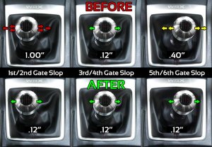 Subaru WRX Shifter Stop - Perrin Performance - `15-`25 Subaru WRX Shifter Stop - Perrin Performance - `15-`25